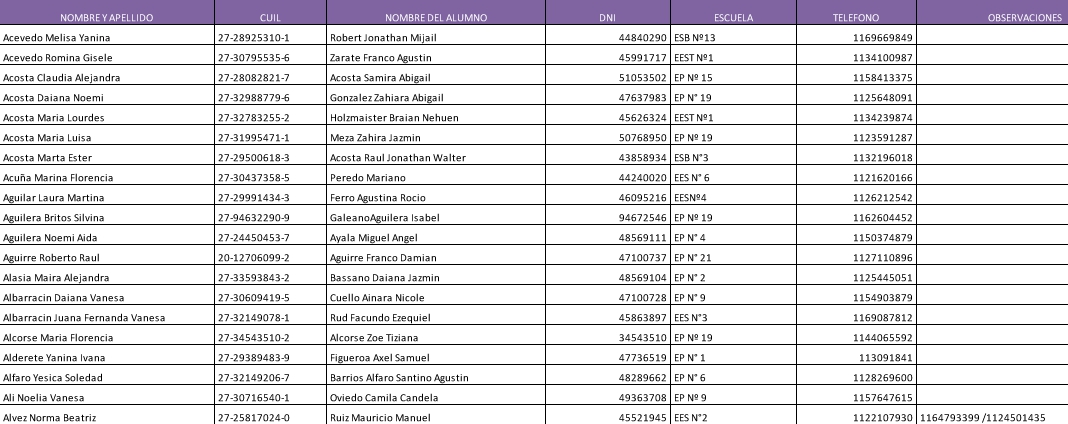 listado-becas-2017-1