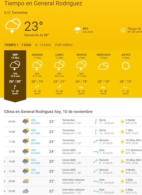 ALERTA-METEOROLOGICA-METEORED-4
