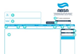 ABSA env&iacute;a su &uacute;ltima factura en papel: a partir de cu&aacute;ndo y qu&eacute; deben hacer los usuarios
