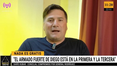 Qué dijo Kubar sobre los rumores de que podría "irse a otros niveles" dada su cercanía con Santilli