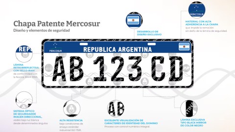 Cómo solicita actuar la Provincia en caso de ser víctima del robo de patente