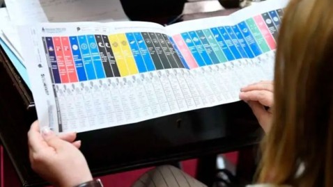 ¿Puede implementarse la Boleta Única de Papel en la Provincia?: el pedido al gobernador Kicillof