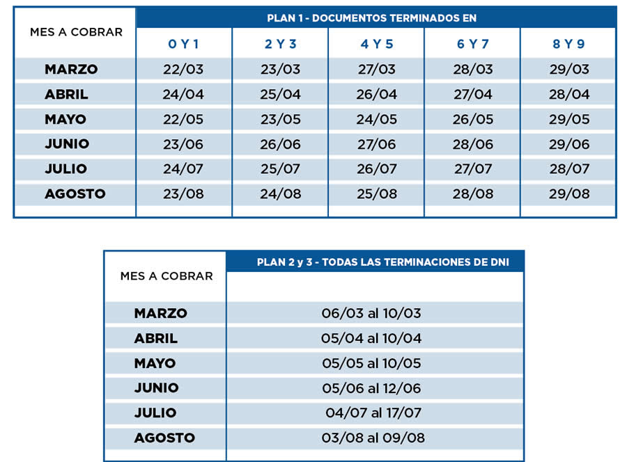 anses-calendario-seis-meses-desempleo