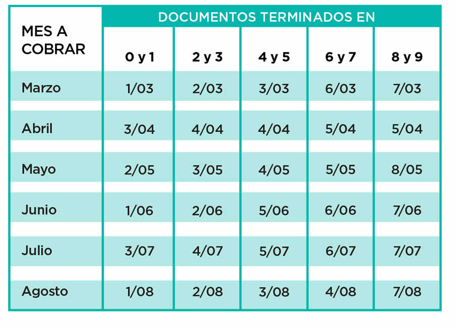 anses-calendario-seis-meses-suaf