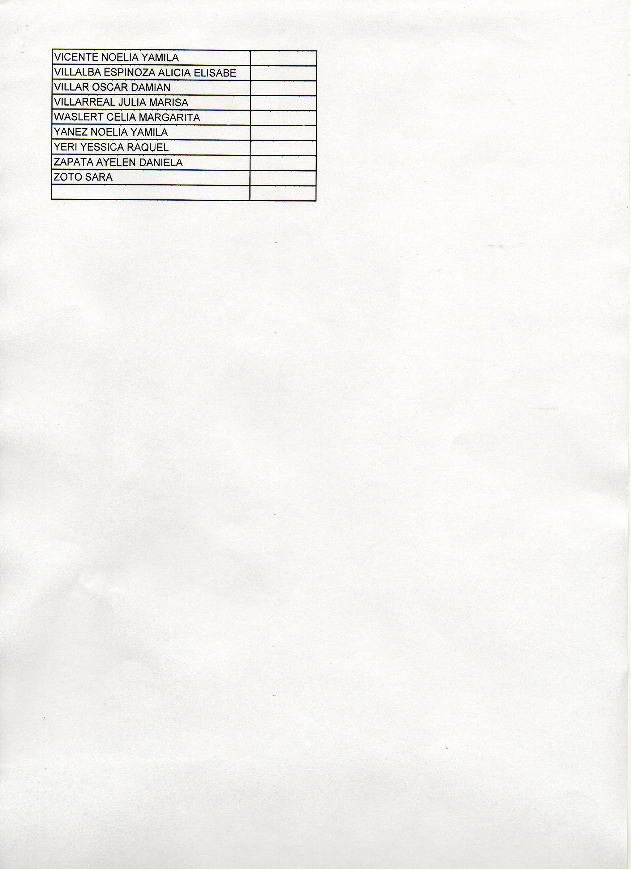 listado-tarjeta-verde-4