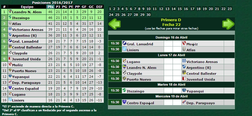 tabla-y-fecha-primera-d