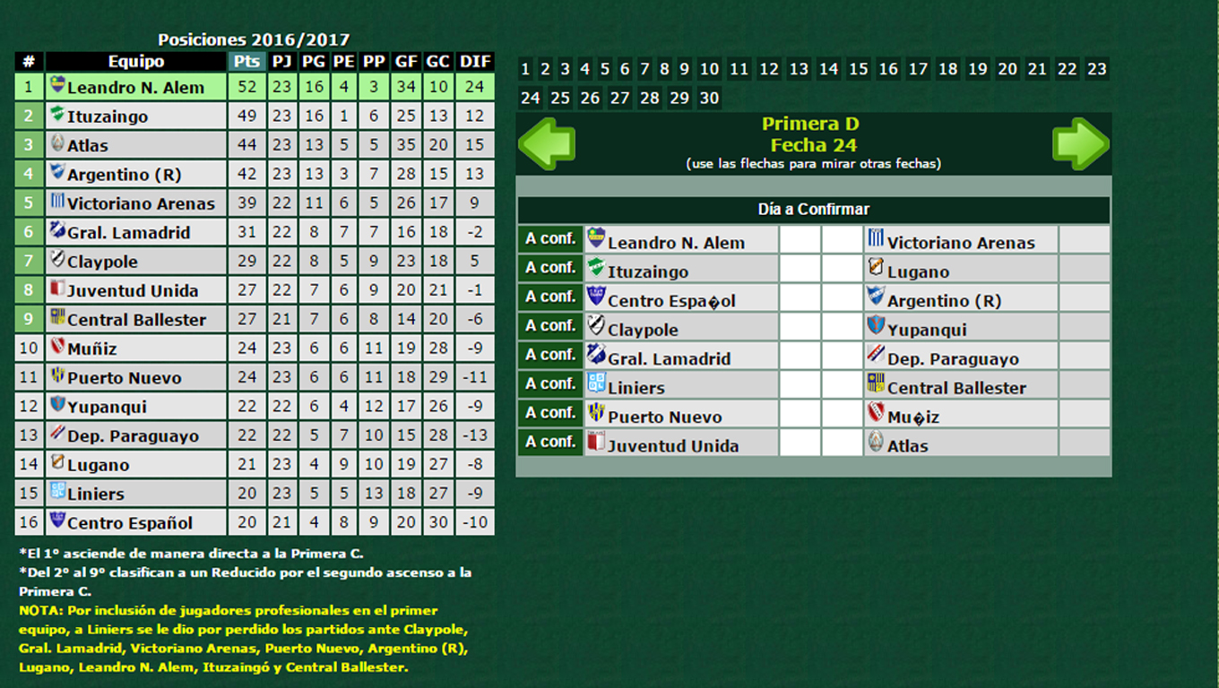 tabla-fecha-23-primera-d