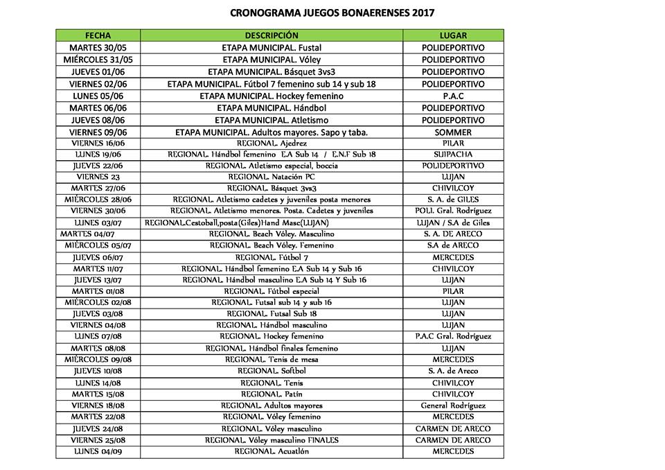 cronograma-juegos-bonaerenses-2017