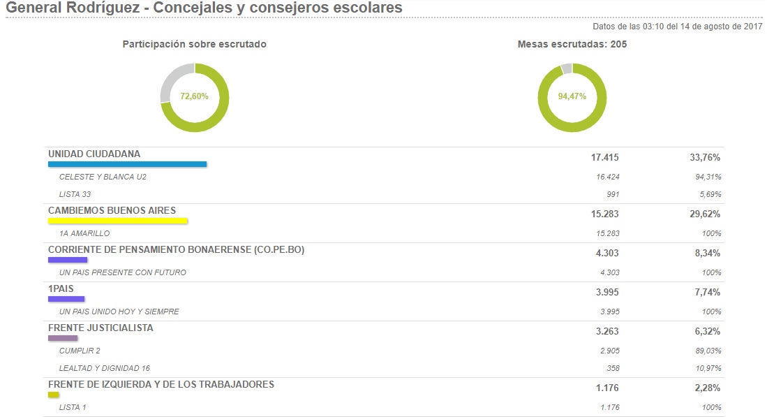 elecciones-01