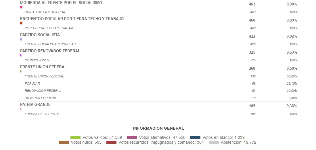 elecciones-02