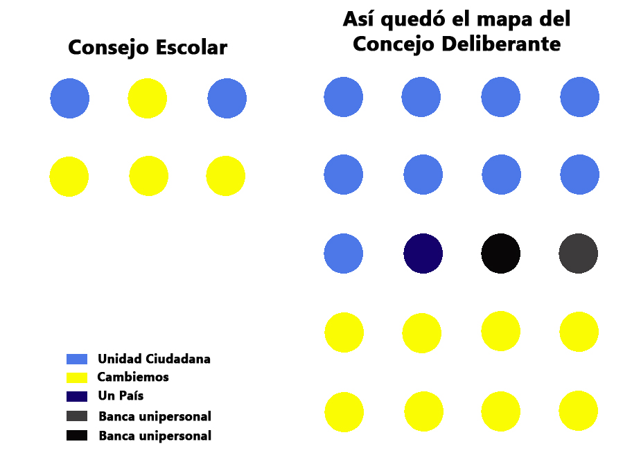 mapa-concejo-deliberante-2017