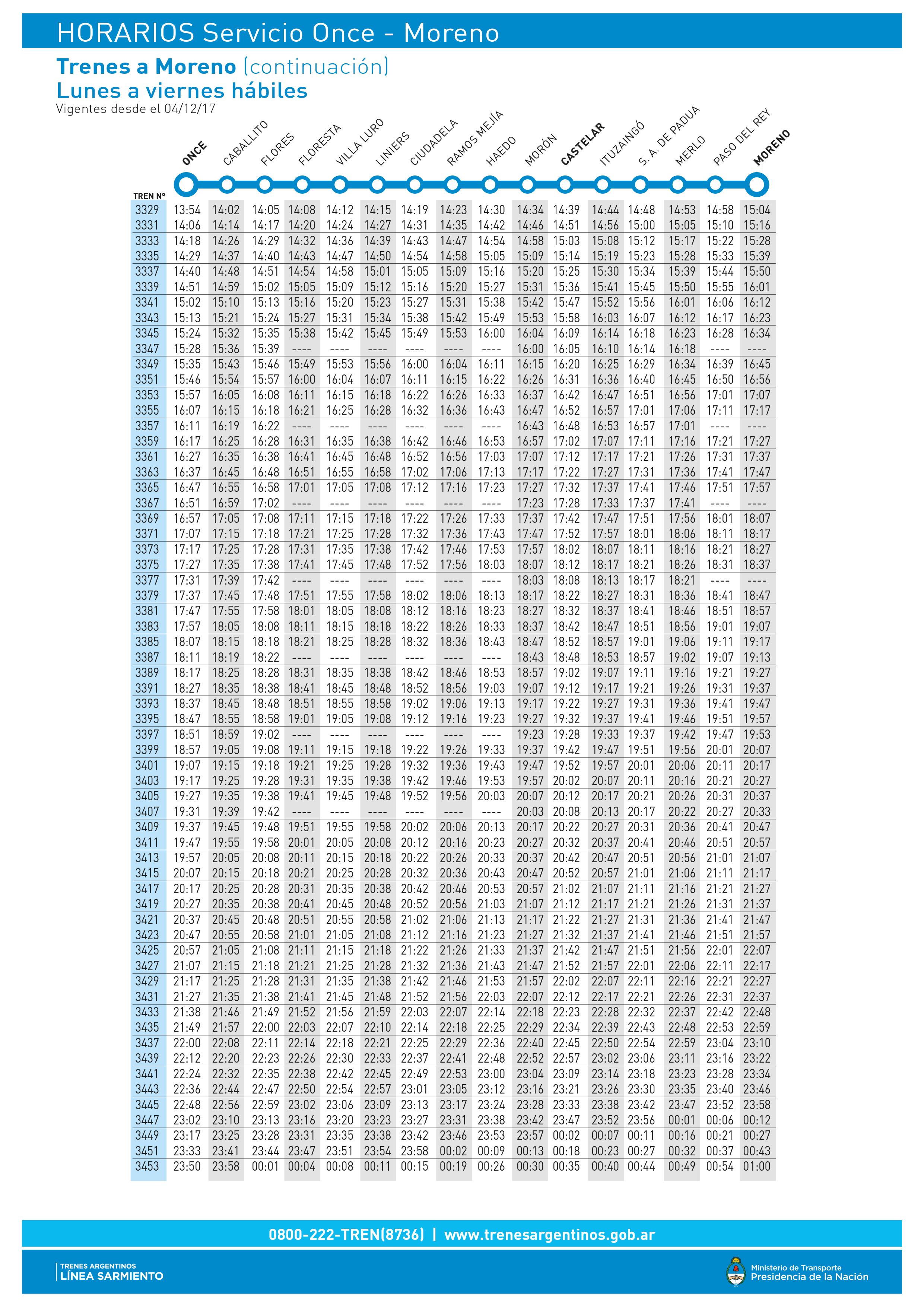 nuevos-horarios-tren-once-moreno-diciembre-2017-2