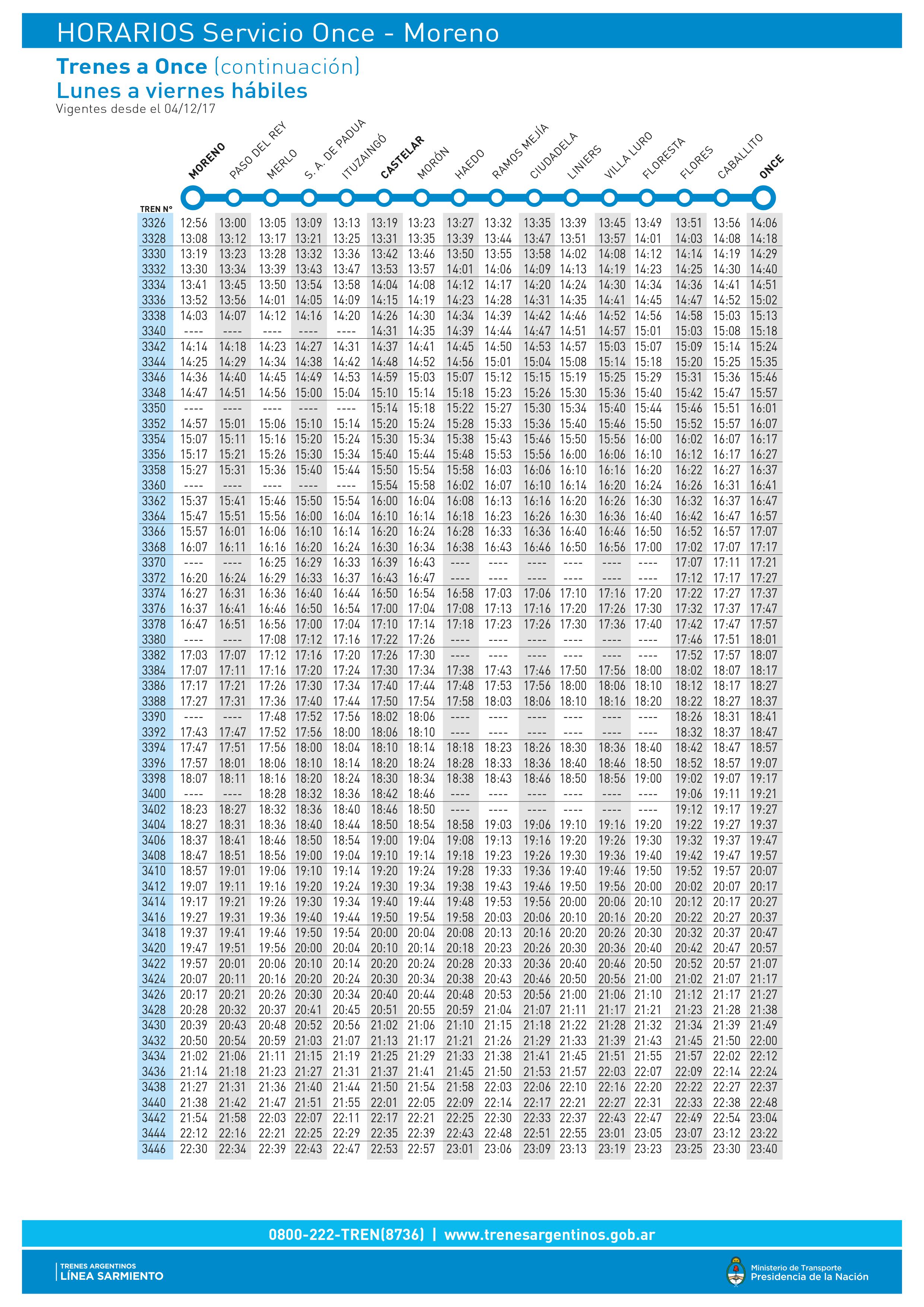 nuevos-horarios-tren-once-moreno-diciembre-2017-4