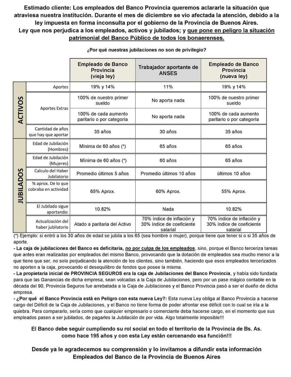 situacion-banco-provincia-jubilaciones-2018