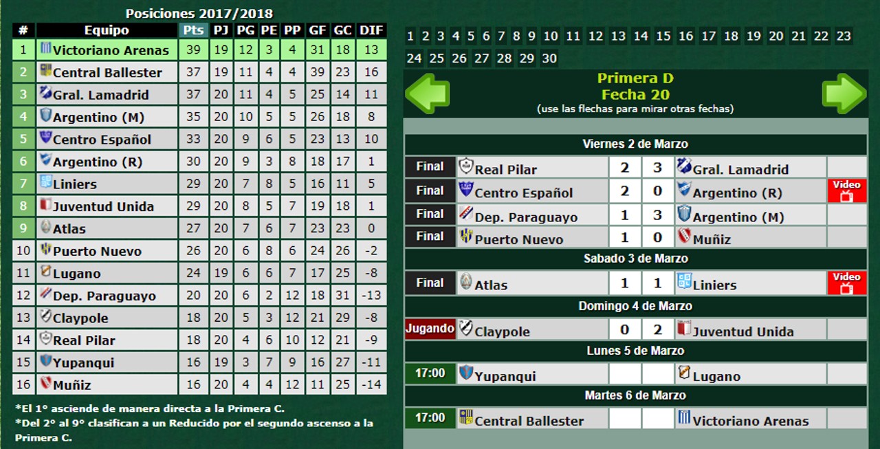 posiciones-primerad