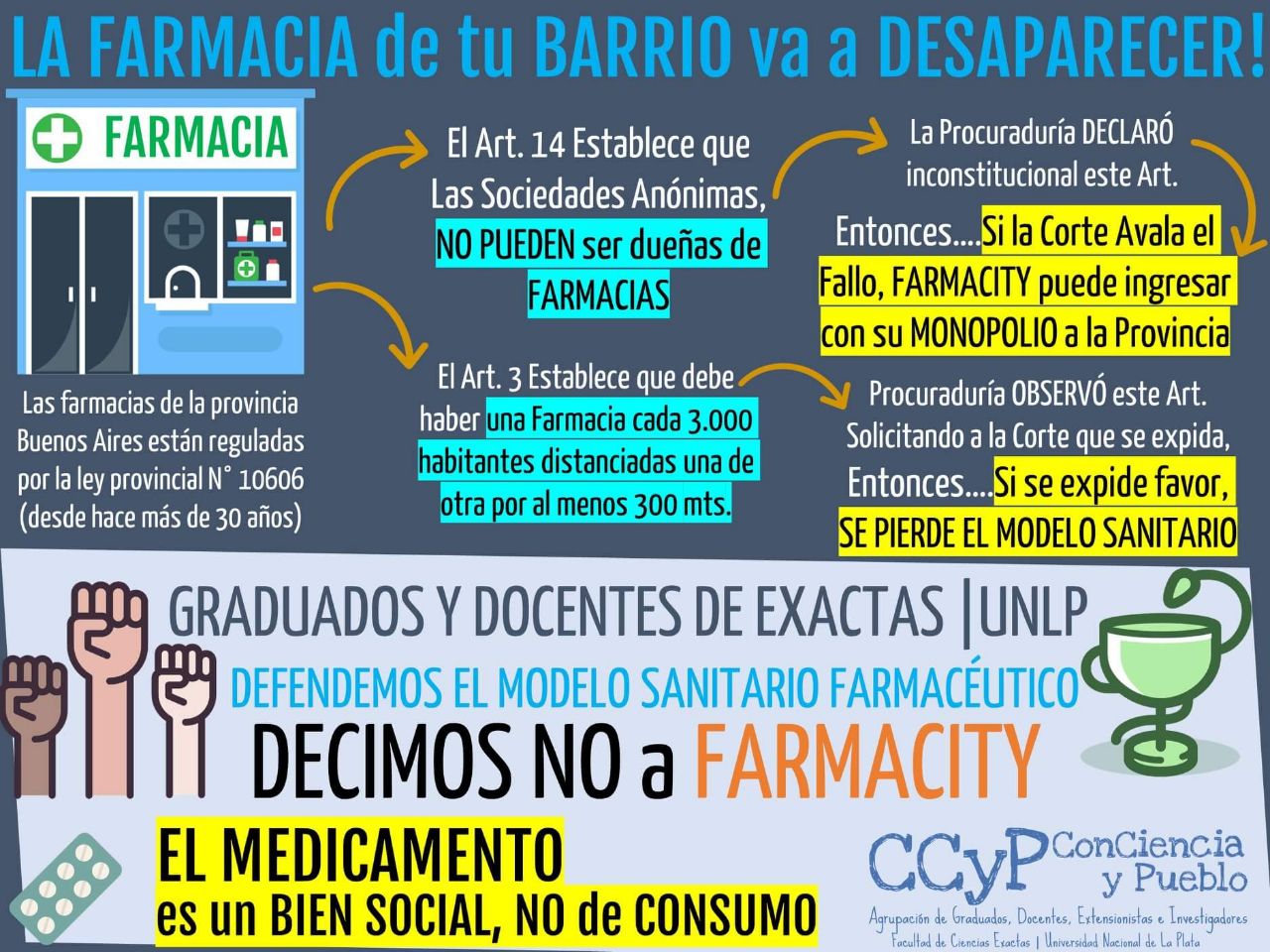 farmaceuticos-contra-farmacity