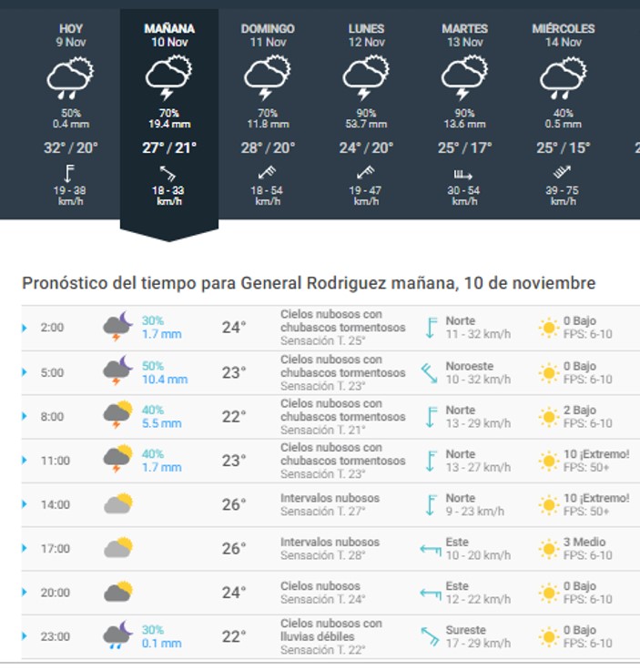 pronostico-tiempo-sabado-10-noviembre-2018