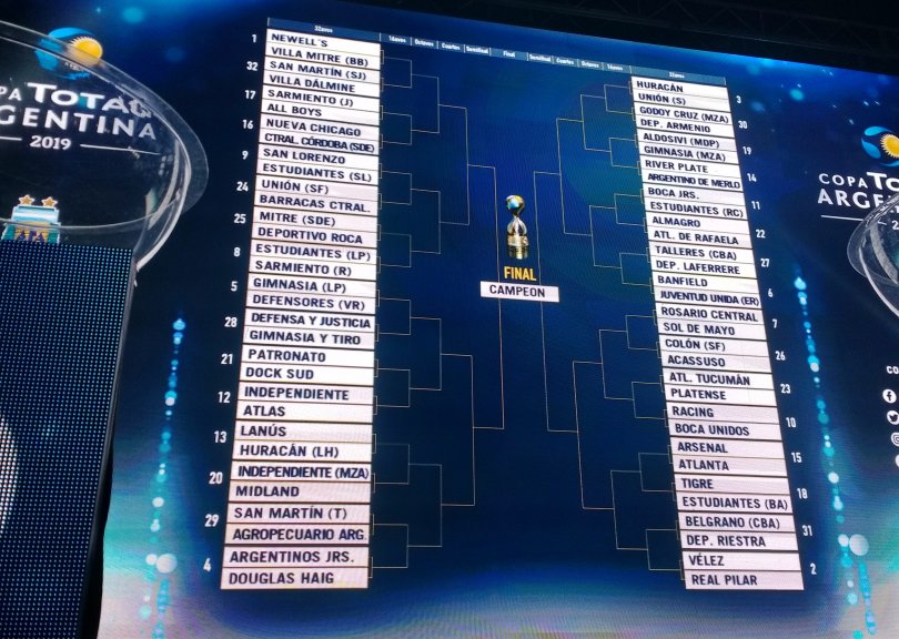 sorteo-copa-argentina-2019-atlas-independiente