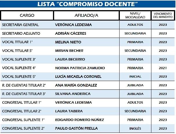 elecciones-feb-2019-3