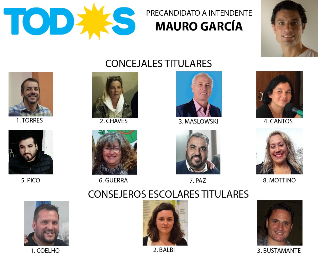 concejales-frente-de-todos-mauro-garcia