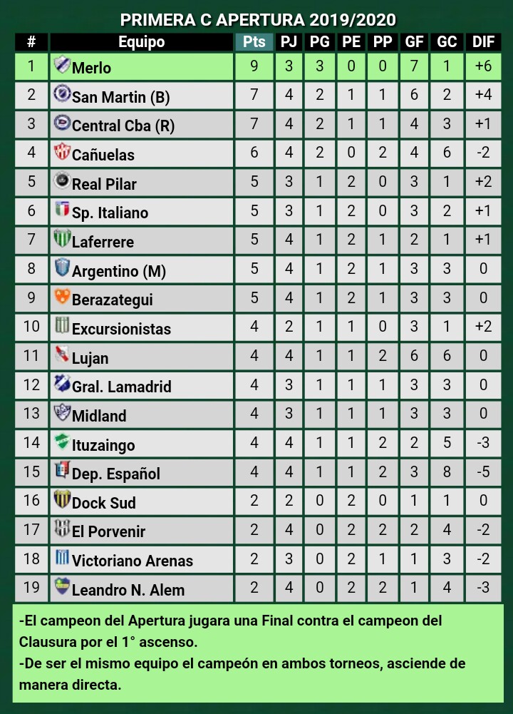 img_20190820_075131_611