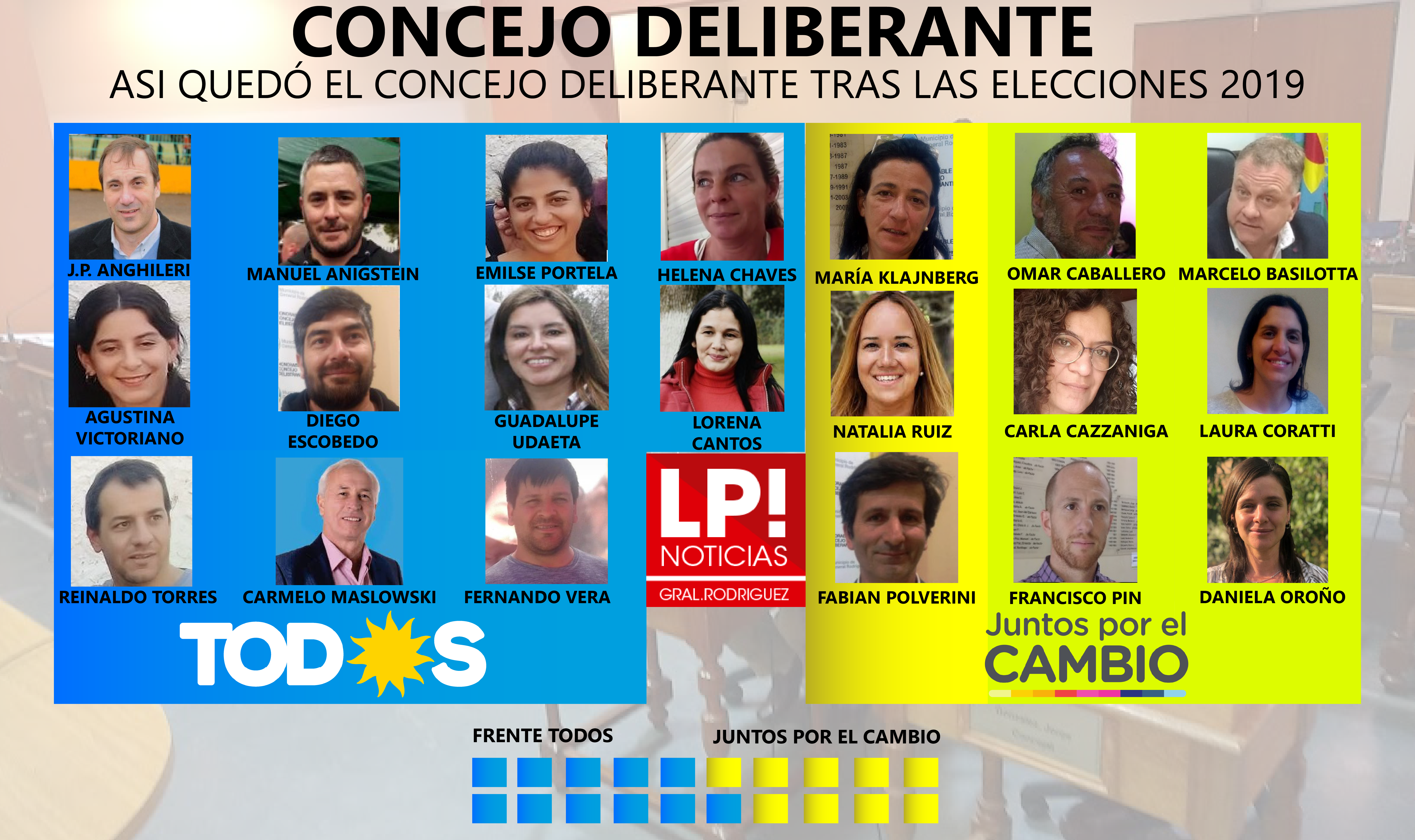 hcd-post-elecciones-2019-01