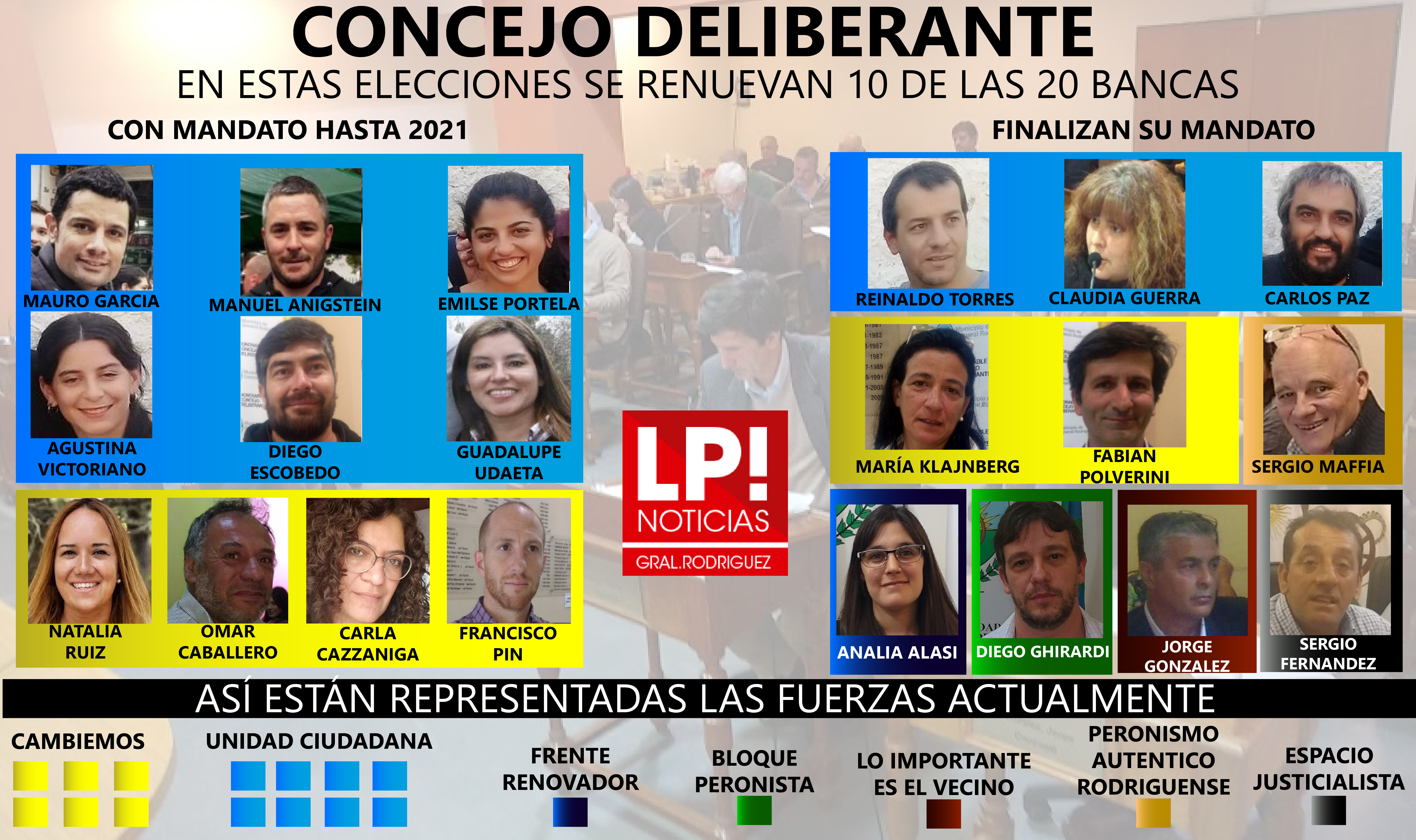 mapa-hcd-previo-elecciones-2019-01