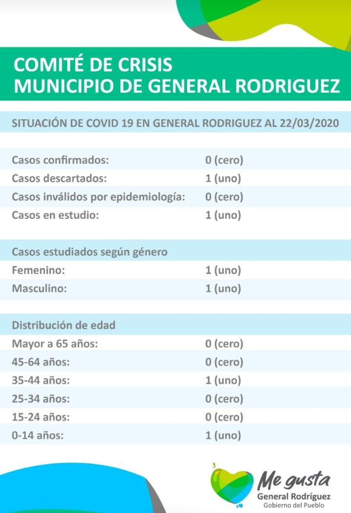 comite-de-crisis