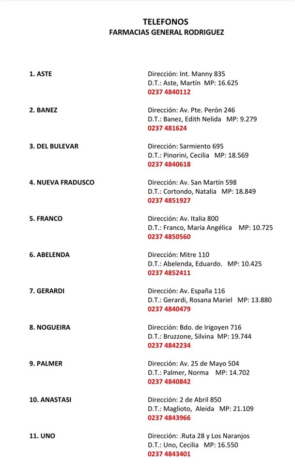 farmacias-general-rodriguez-1