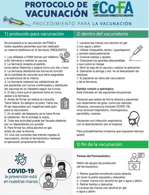 protocolo-vacunacion-colegio-farmaceuticos