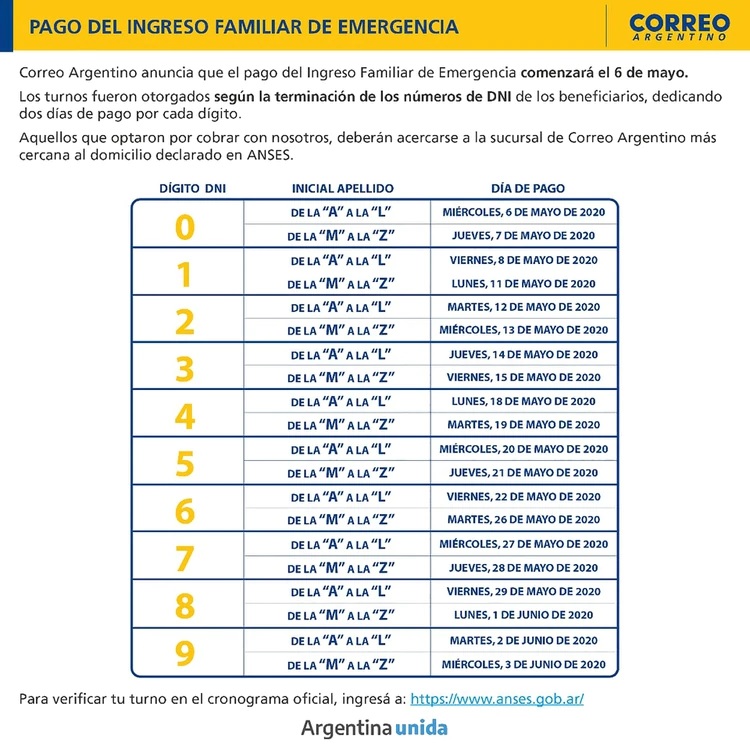 pago-ife-mayo-2020-correo-argentino